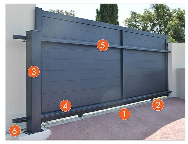 Portail coulissant aluminium lames horizontales Tschoeppé anthracite — DMS Menuiseries Bourgoin-Jallieu