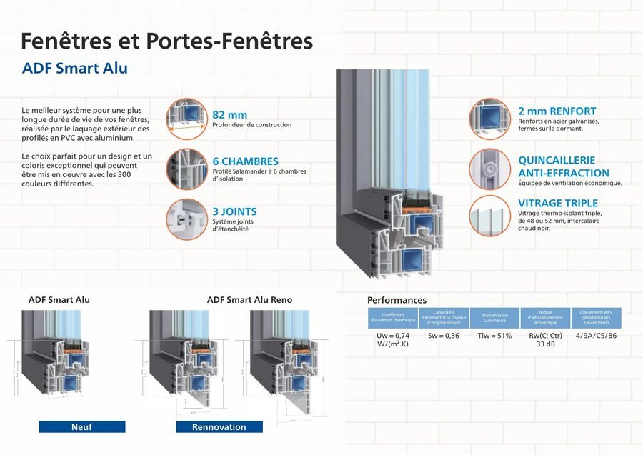 Coupe technique fenêtre aluminium rupture pont thermique Bourgoin-Jallieu — DMS Menuiseries
